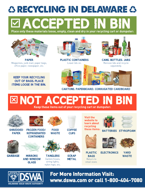 This poster, provided by the state and DSWA, is a quick reference guide to what is accepted and not accepted in recycling bins.